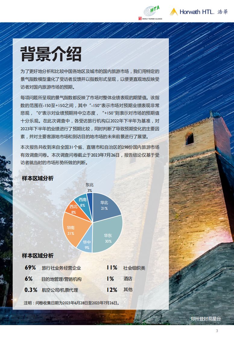 浩华发布2023下中国国内旅游景气报告.pdf 第4页