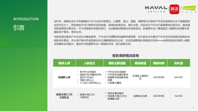 2023年中国轻越野生活出行趋势报告.pdf 第2页