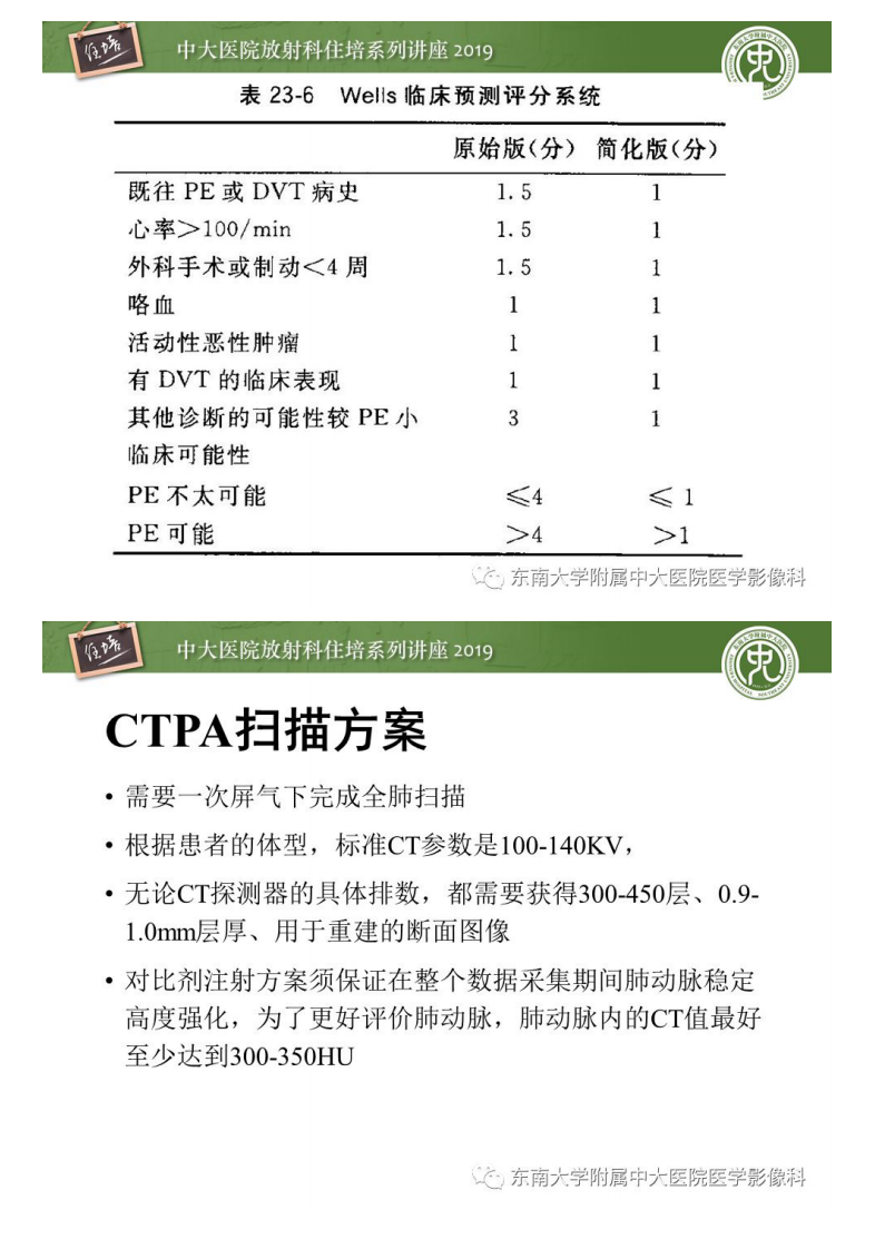 20200210_1【中大放射住培系列讲座】肺动脉栓塞扫描流程、三维重建及影像评估.pdf 第4页