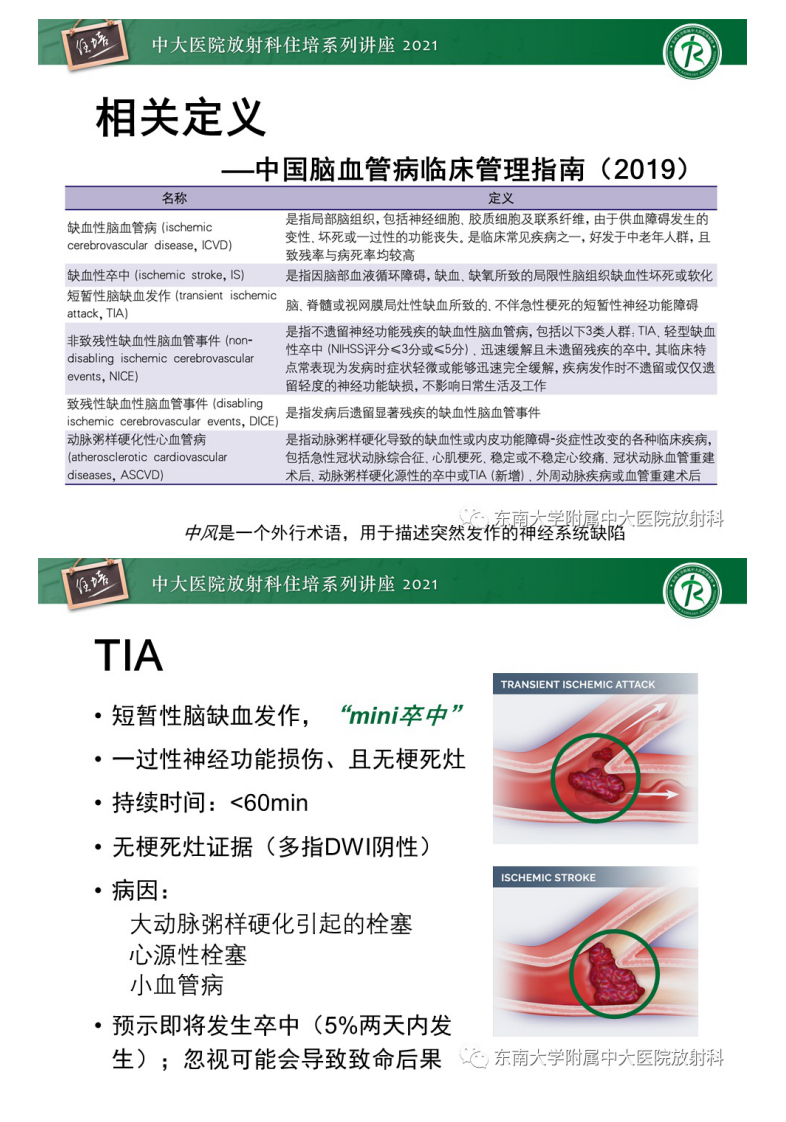 20210425_2【中大放射住培系列讲座】缺血性脑血管病的追根溯源.pdf 第2页