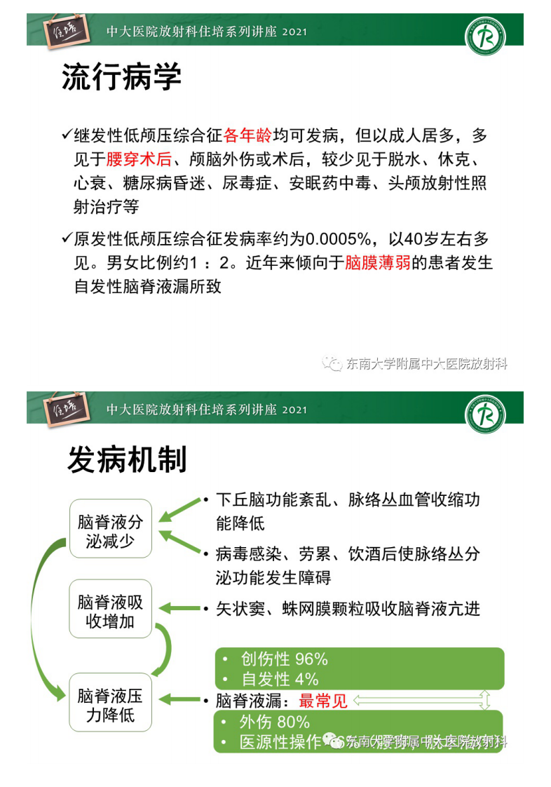 20210606_2【中大放射住培系列讲座】低颅压综合征的影像诊断要点.pdf 第4页