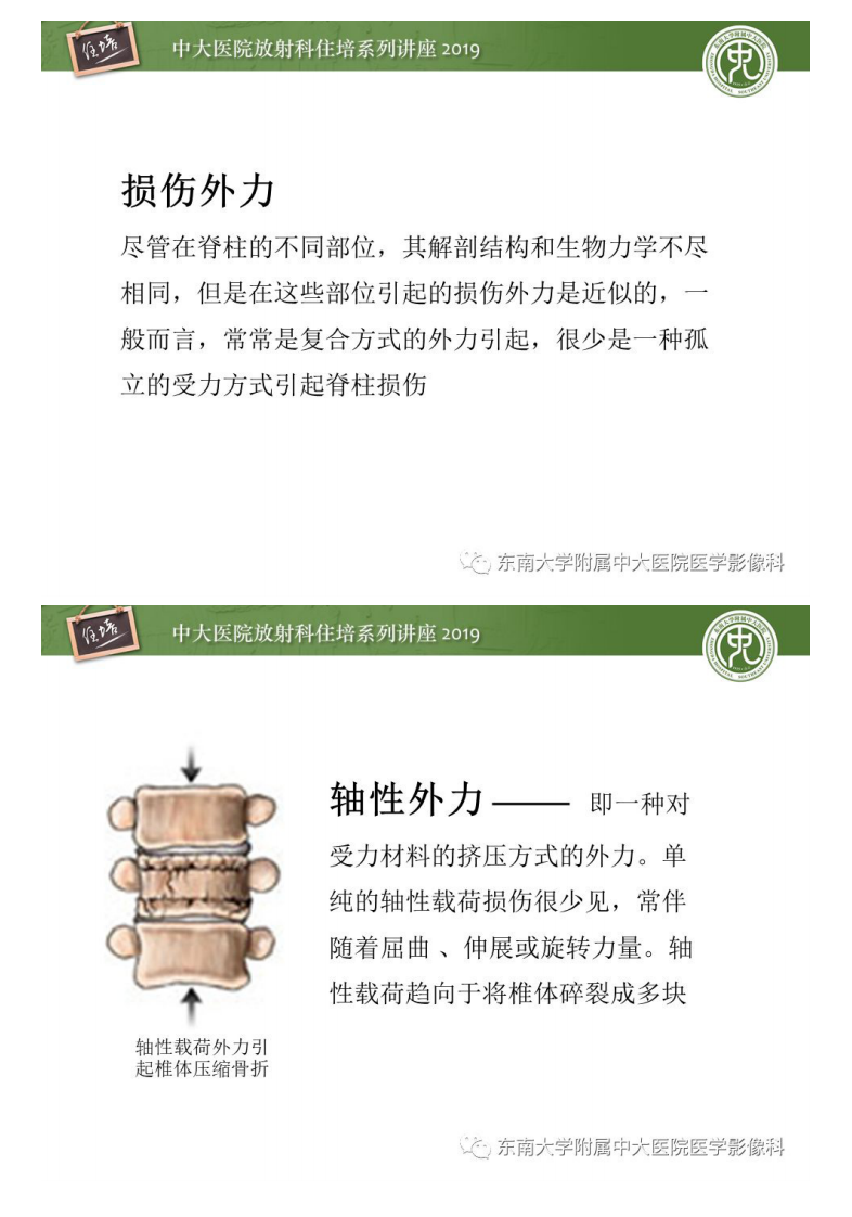 20190915_1【2019住培系列讲座第77期】脊柱创伤.pdf 第3页