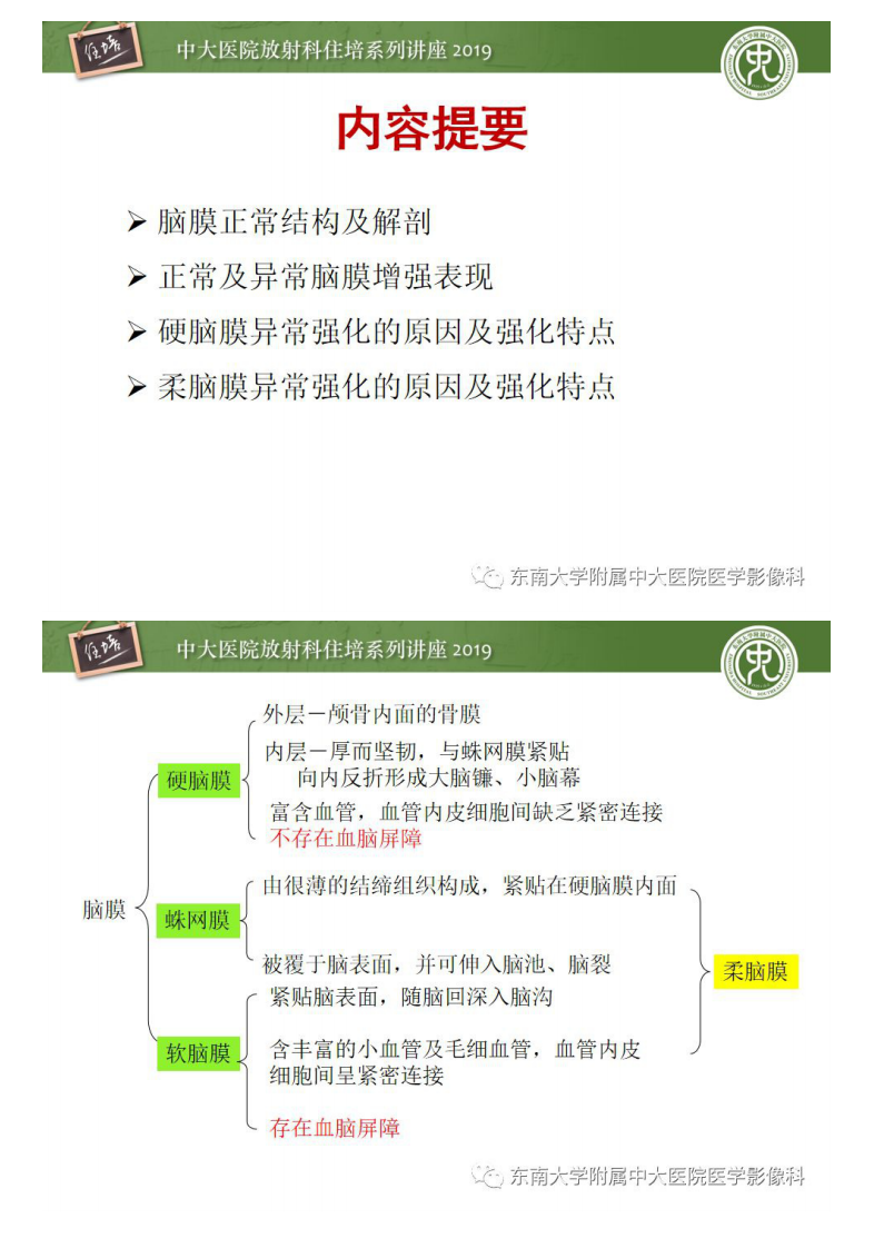 20200224_1【中大放射住培系列讲座】脑膜异常强化及相关病变影像表现.pdf 第2页