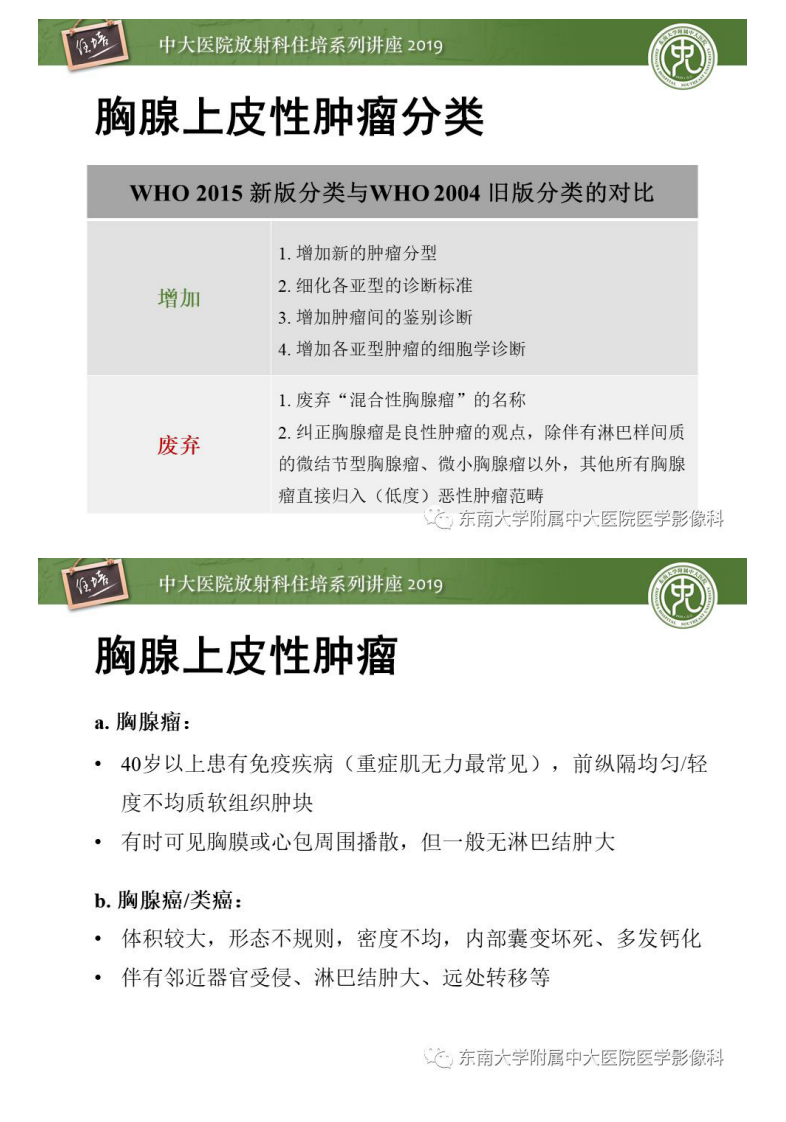 20190922_1【2019住培系列讲座第78期】胸腺上皮性肿瘤的影像诊断及鉴别.pdf 第5页