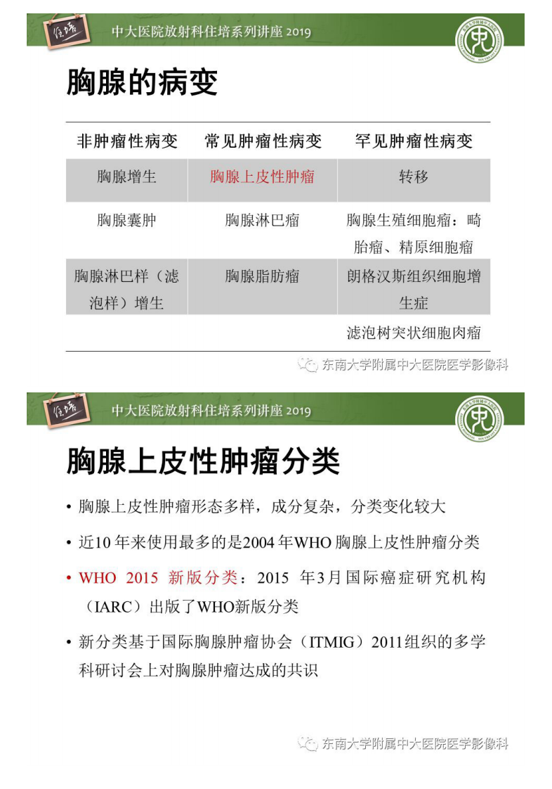 20190922_1【2019住培系列讲座第78期】胸腺上皮性肿瘤的影像诊断及鉴别.pdf 第4页
