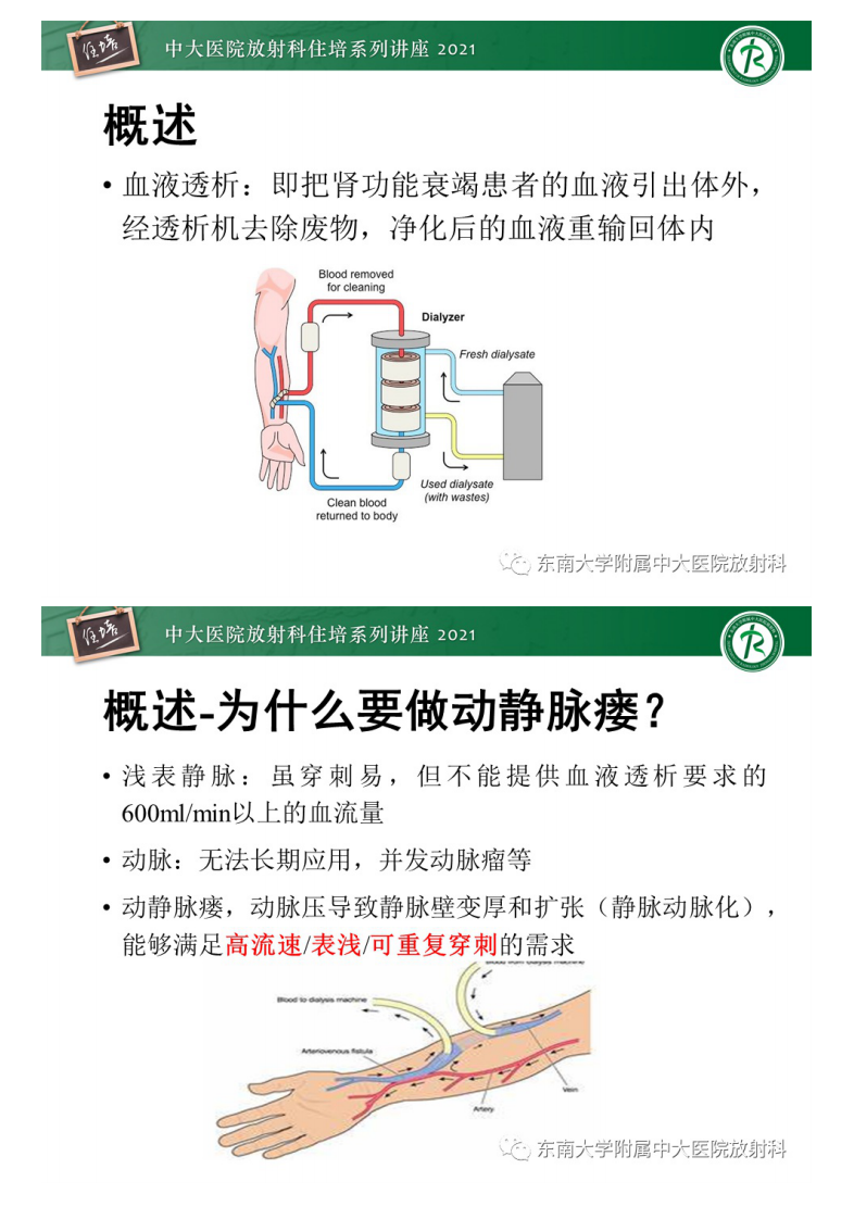 20210124_1【中大放射住培系列讲座】上肢动静脉解剖及人工动静脉造瘘术后CTA影像评估.pdf 第2页