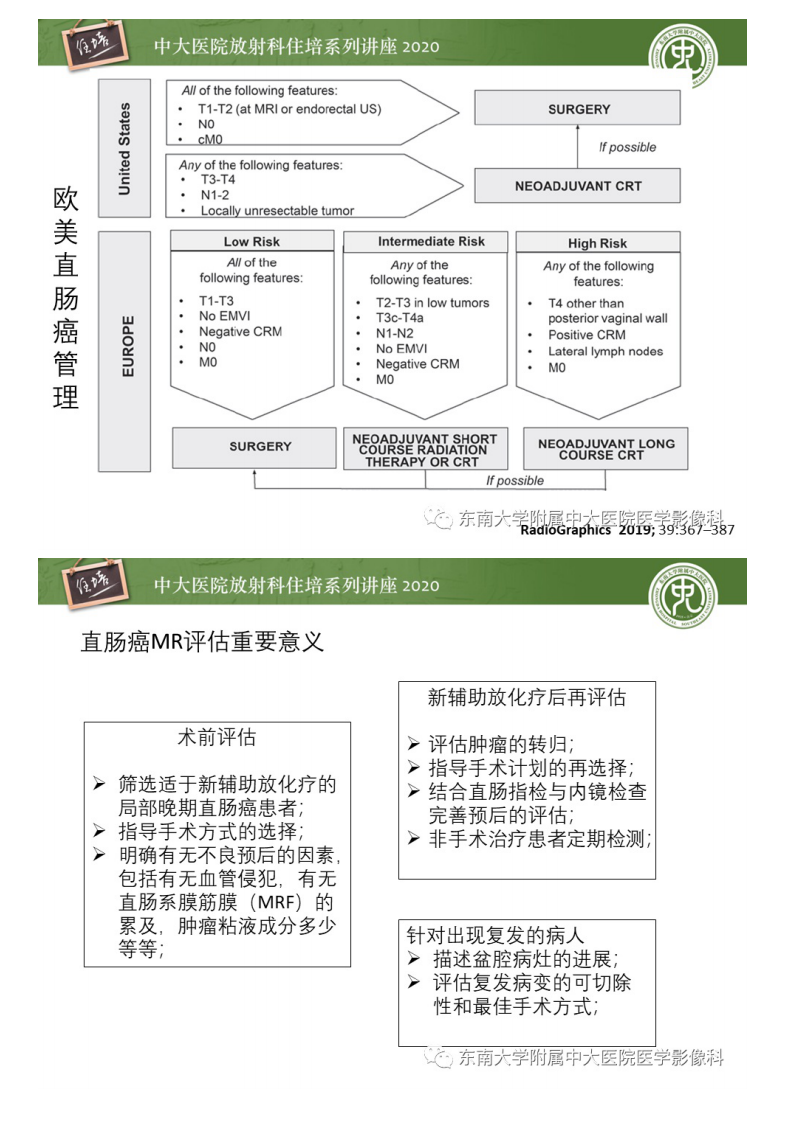 20210103_1【中大放射住培系列讲座】直肠癌影像临床分期注意事项.pdf 第2页
