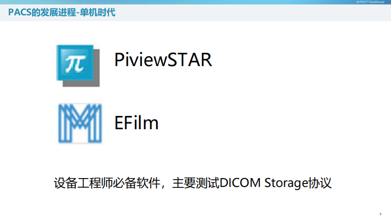 PACS系统的发展进程.pdf 第5页