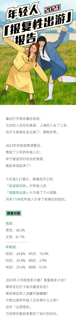 后浪研究所 2023年轻人报复性出游报告-【旅游行业】.pdf 第1页