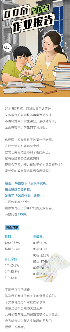 后浪研究所 2023年00后作业报告-【教育行业】.pdf 第1页