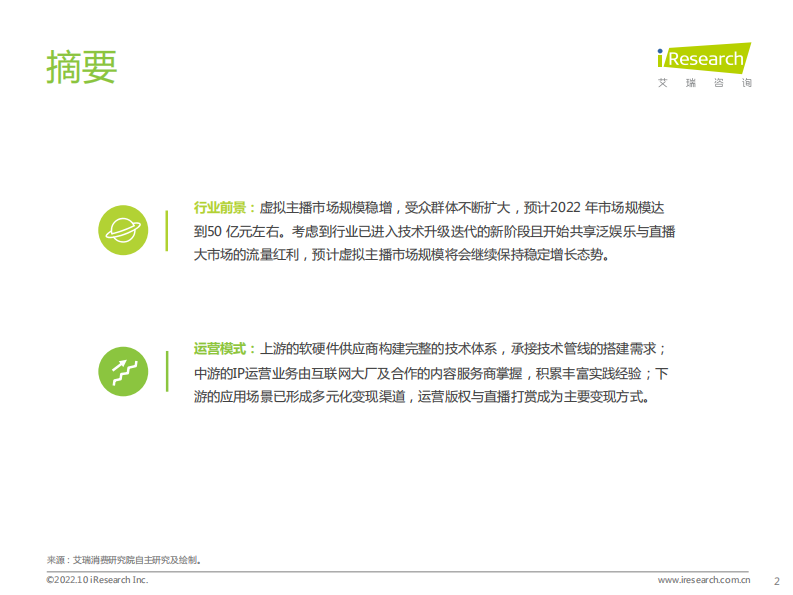 艾瑞咨询：2022年中国虚拟主播行业生态研究报告.pdf 第2页