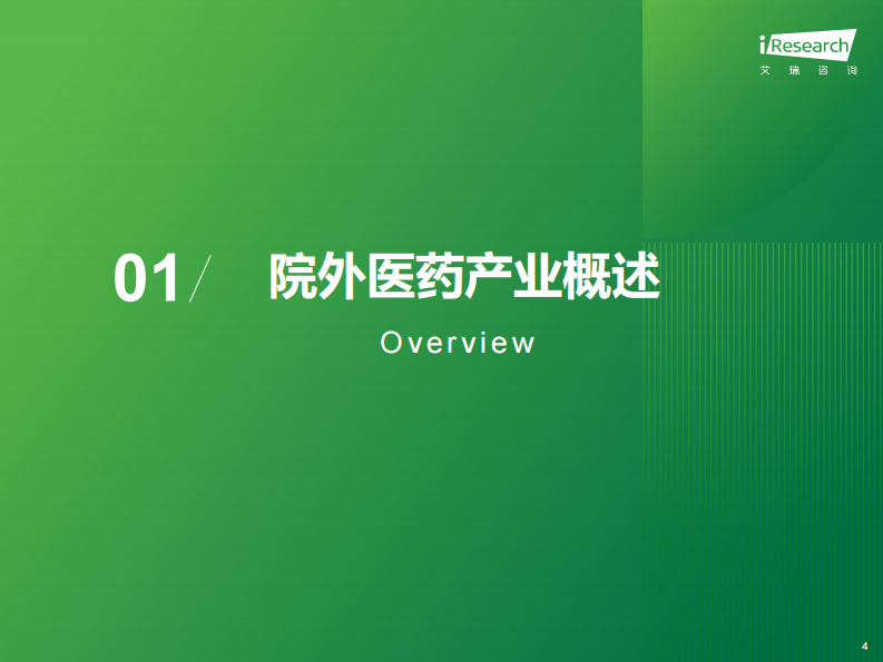 艾瑞咨询：2023年中国院外医药产业数字化转型研究报告.pdf 第4页