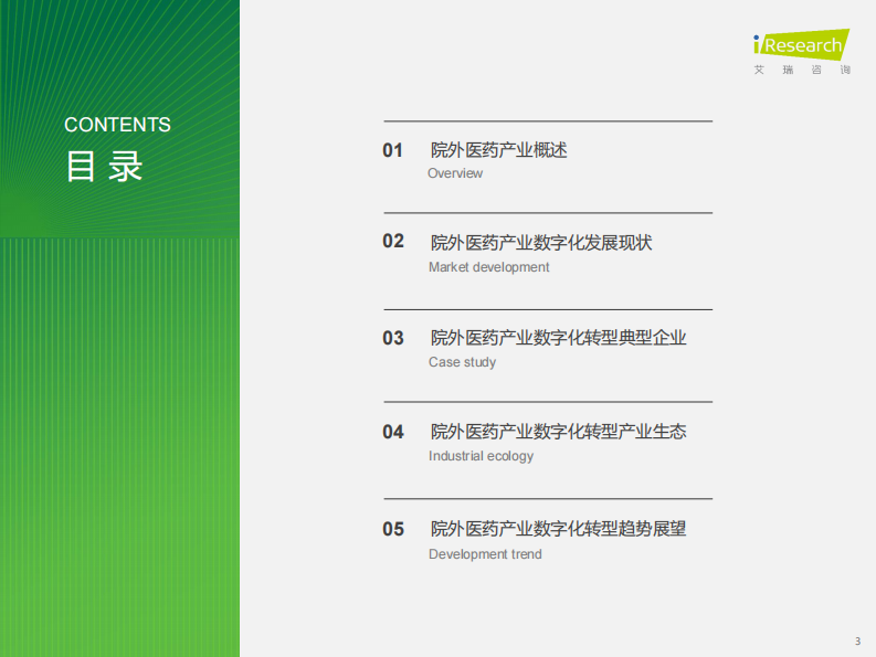 艾瑞咨询：2023年中国院外医药产业数字化转型研究报告.pdf 第3页
