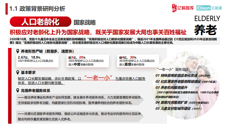 中国康养产业链图谱研究报告-亿翰智库&亿励盛-2023.12-33页.pdf 第5页