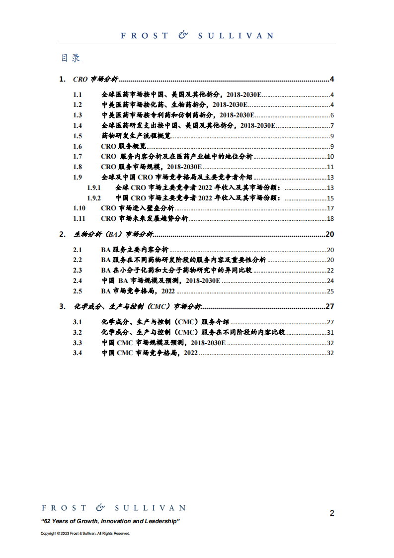 医药研发外包服务市场行业研究报告-沙利文-2023.11-33页.pdf 第2页