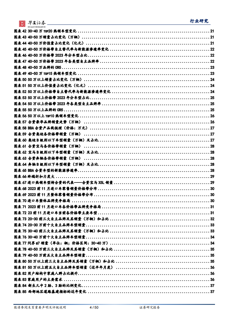 谁在时代的浪花上？乘用车结构化复盘与竞争格局剖析-华安证券-2024.1.24-50页.pdf 第4页