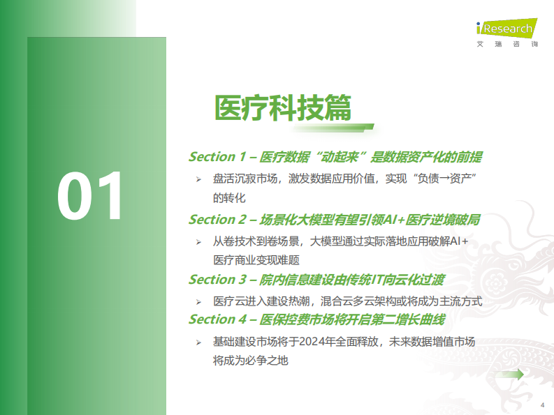 艾瑞咨询：2024年中国医疗健康产业十大趋势.pdf 第4页