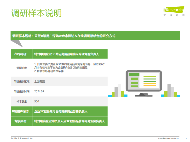 艾瑞咨询：2024年中国企业3C数码商用品电商采购白皮书.pdf 第2页