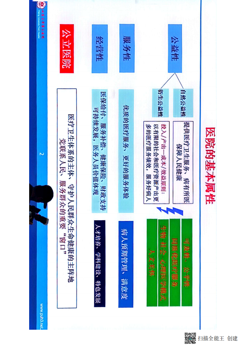 （北京三院）对标绩效考核指标，助力医院高质量发展课件.pdf 第2页
