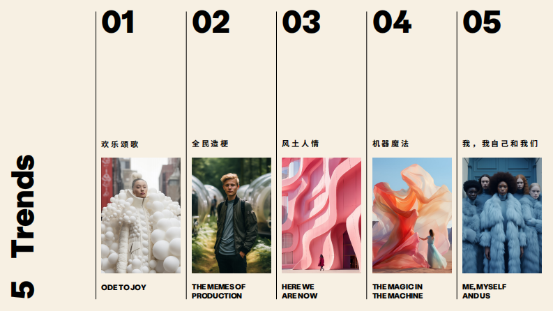 2024创意趋势报告：探寻未来-电通-202401.pdf 第4页