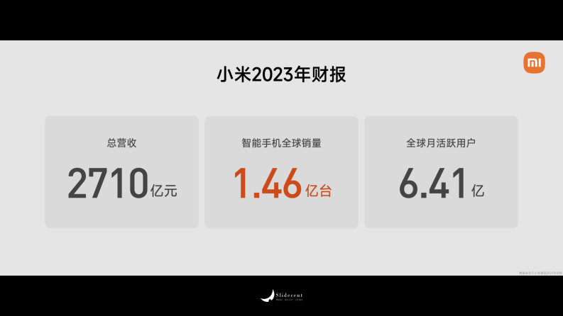 小米汽车发布会PPT-20240328.pdf 第3页