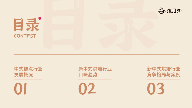 新中式糕点行业研究报告-炼丹炉-2024.1-25页.pdf 第3页