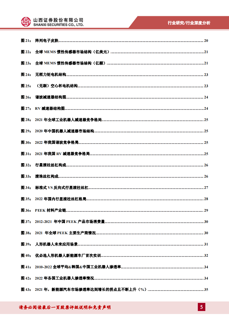 人形机器人行业系列报告一：AI超预期助力产业落地，核心零部件配套星辰大海-山西证券-2024.3.12-43页.pdf 第5页