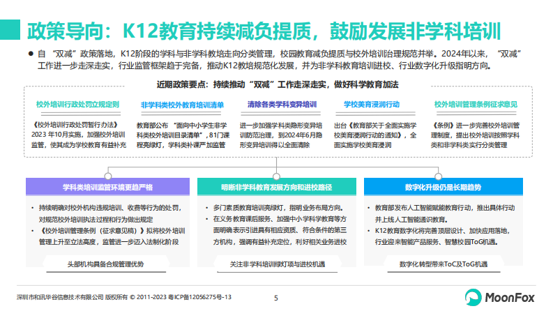 K12教育行业发展洞察2024-月狐数据-2024.5-30页.pdf 第5页