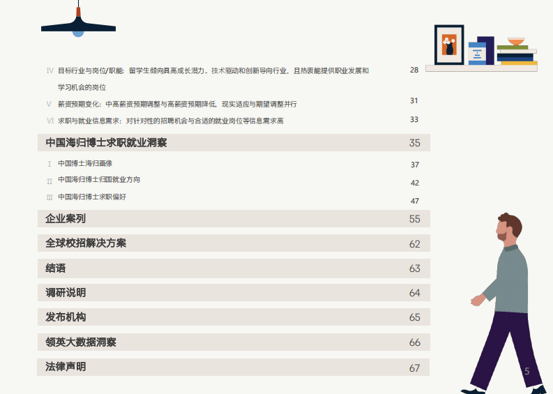 2024中国留学生归国求职洞察报告-领英人才洞察-2024-68页.pdf 第5页