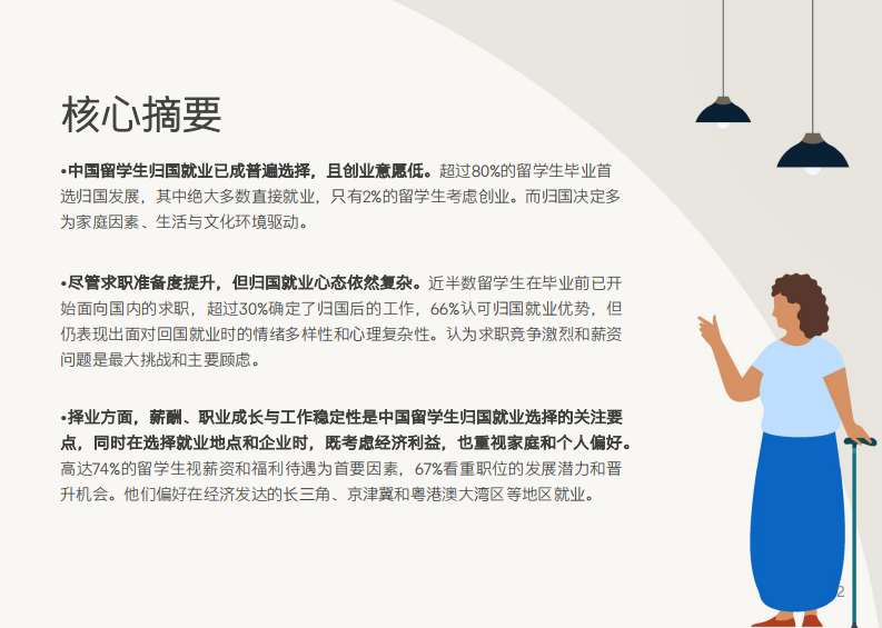 2024中国留学生归国求职洞察报告-领英人才洞察-2024-68页.pdf 第2页