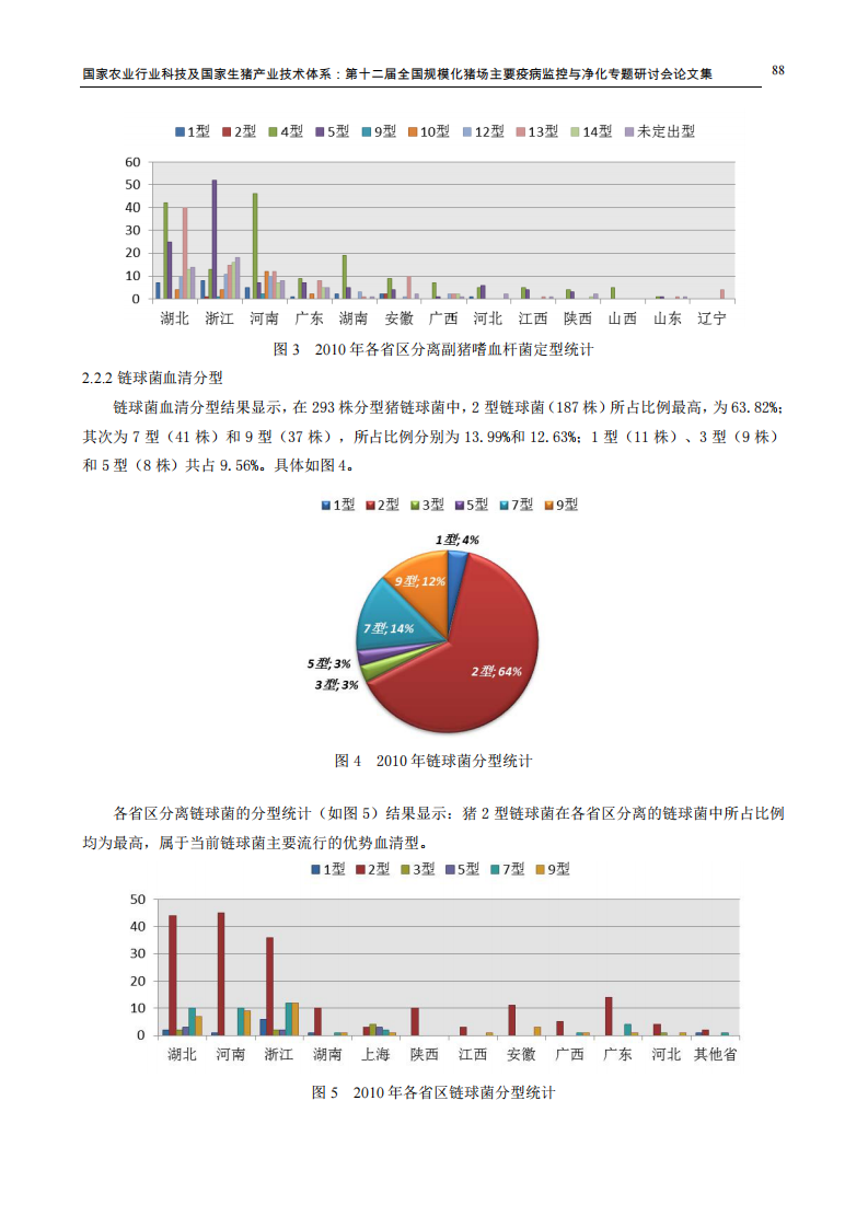 2010年猪群常见细菌性疫病的分离鉴定与流行病学分析.pdf 第5页