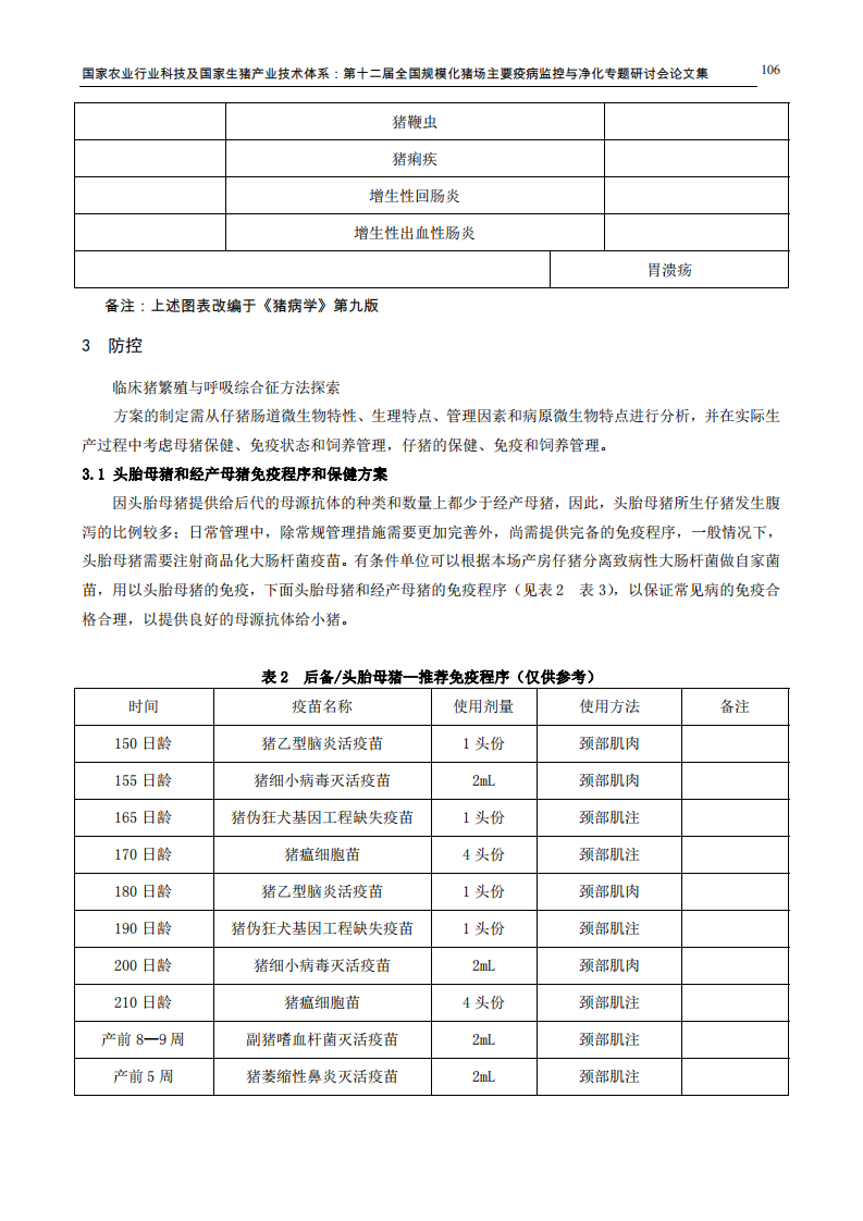 断奶仔猪常见腹泻原因及防控方法探索.pdf 第4页
