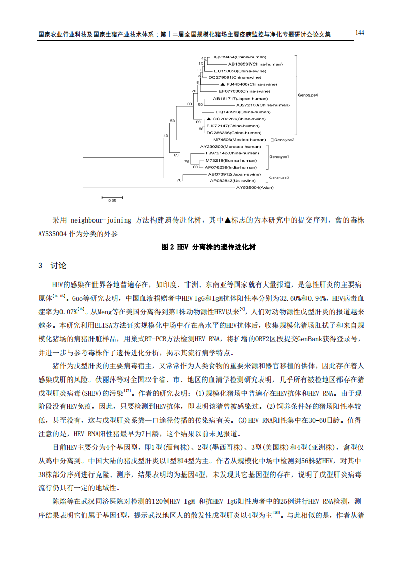 规模化猪场戊型肝炎病毒感染状况的调查与分析.pdf 第5页