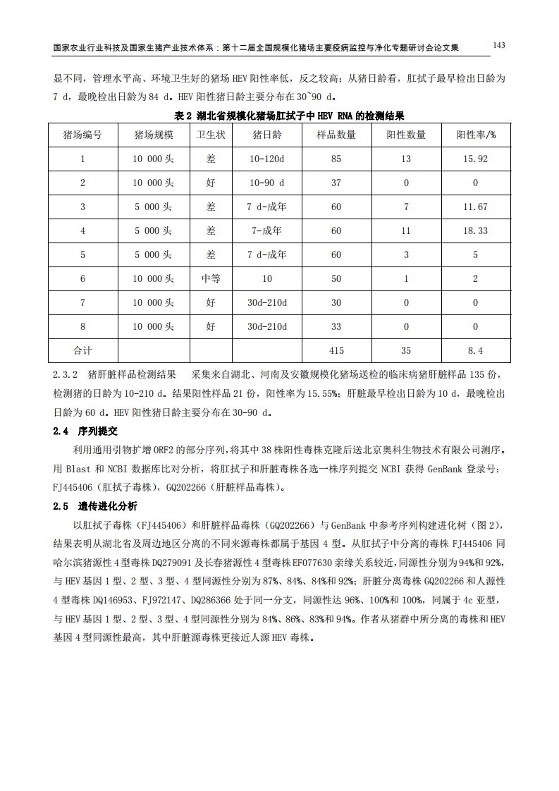 规模化猪场戊型肝炎病毒感染状况的调查与分析.pdf 第4页