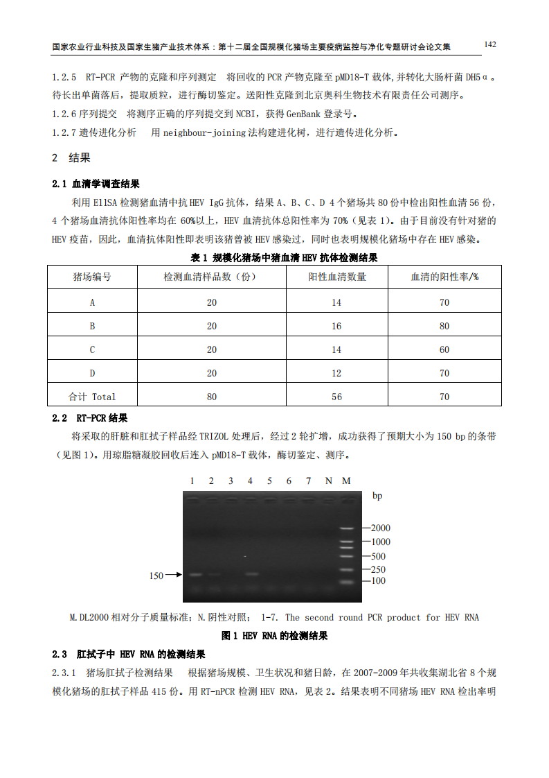 规模化猪场戊型肝炎病毒感染状况的调查与分析.pdf 第3页