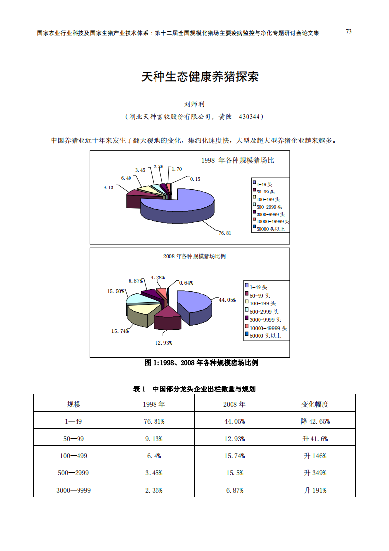 天种生态健康养猪探索.pdf 第1页