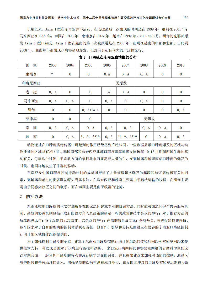 译文：口蹄疫在东南亚及中国的流行现状和控制策略.pdf 第2页