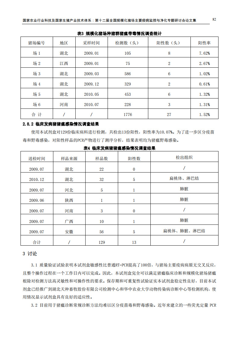 猪瘟病毒RT-Nested PCR检测试剂盒的研制及初步应用.pdf 第5页