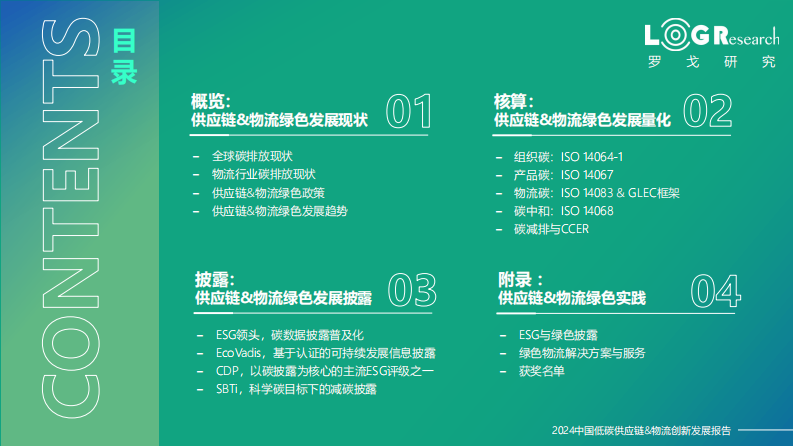 2024中国低碳供应链&物流创新发展报告-罗戈研究-2024-200页.pdf 第2页