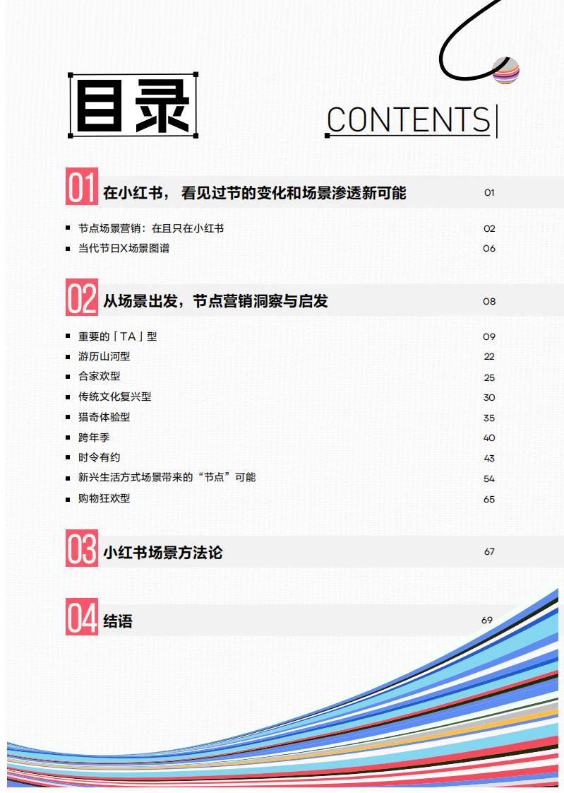 2024小红书节点场景行业洞察报告-小红书&睿丛咨询-2024-75页.pdf 第3页