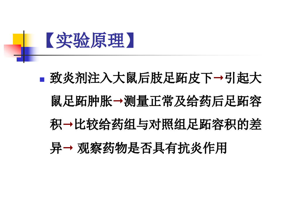 糖皮质激素药效学.ppt 第3页