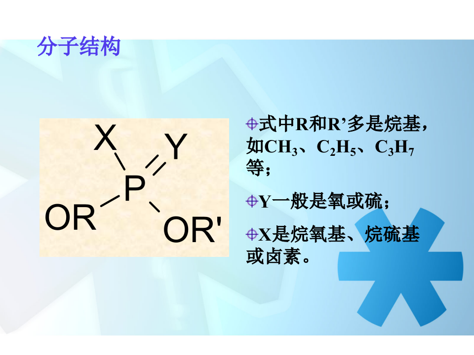 有机磷中毒中文.ppt 第4页