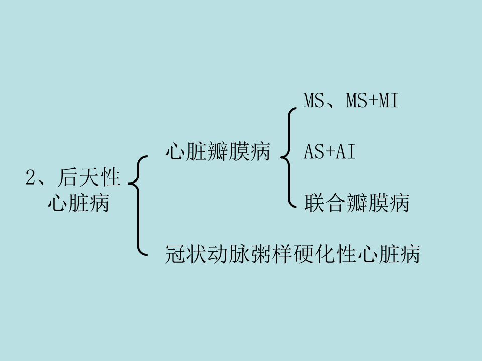 29)心脏疾病概论.ppt 第4页