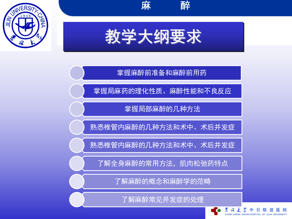 麻醉绪论、全麻、局麻幻灯片.ppt 第2页
