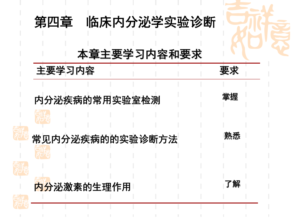 2012年放射专业临床内分泌学实验诊断.ppt 第2页