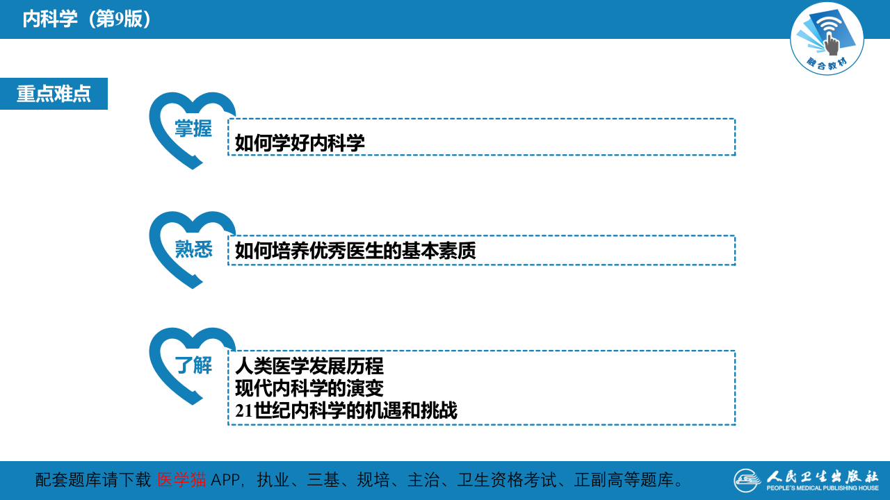 内科第9版第一篇  绪论.pptx 第4页