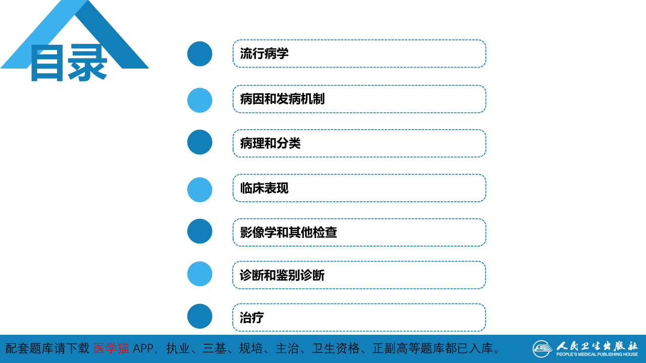 第八章  肺癌.pptx 第4页
