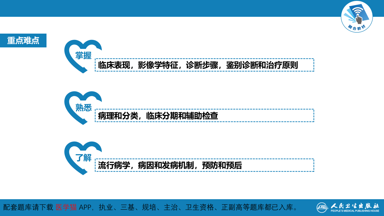 第八章  肺癌.pptx 第3页