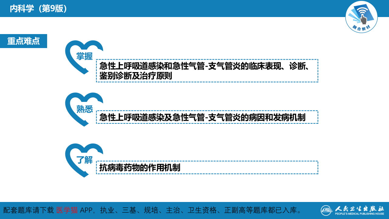 第二章  急性上呼吸道感染和急性气管-支气管炎.pptx 第4页