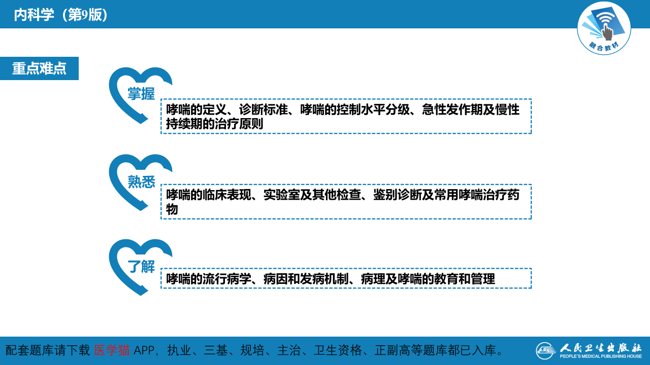 第四章  支气管哮喘.pptx 第3页